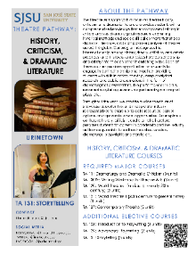 History, Criticism, and Dramatic Literature Theatre Pathway
