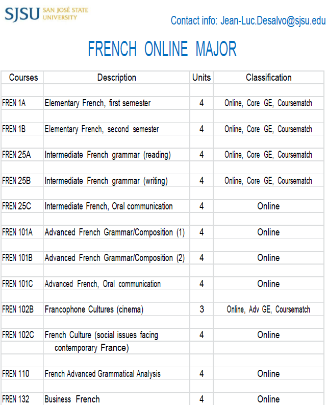 French_Online1