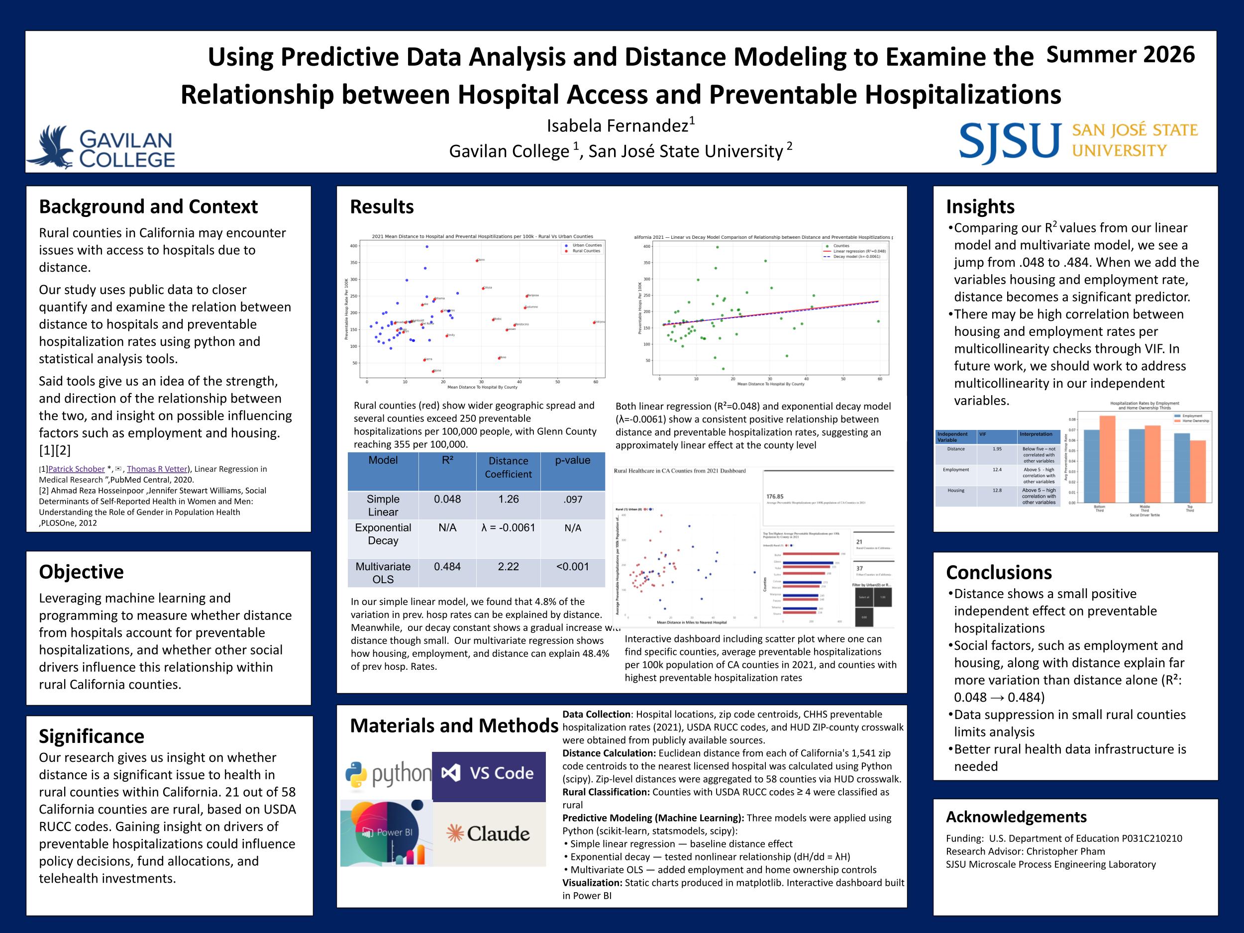 Poster of Christopher Pham's students.