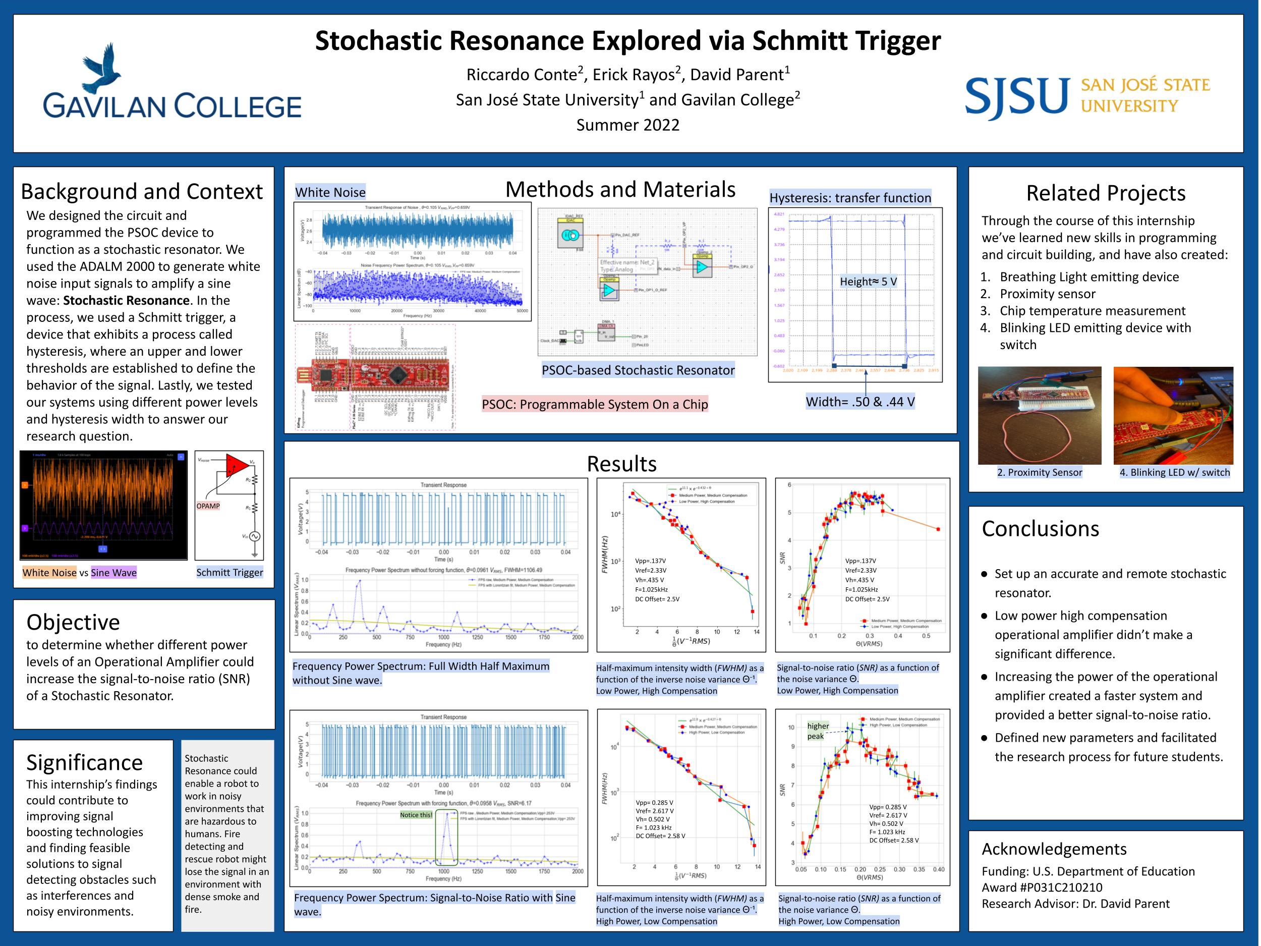 David Parent's Student Poster Board David Parent's 2 students poster board of the research projects.